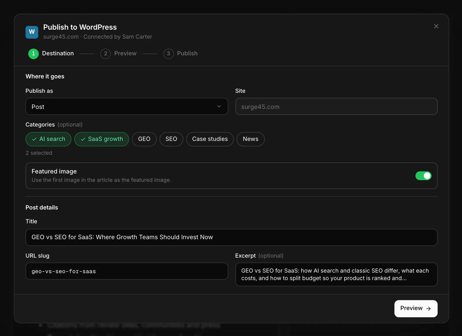 The Publish to WordPress dialog on its Destination step, with post type, site, categories, featured image, title, URL slug and excerpt.