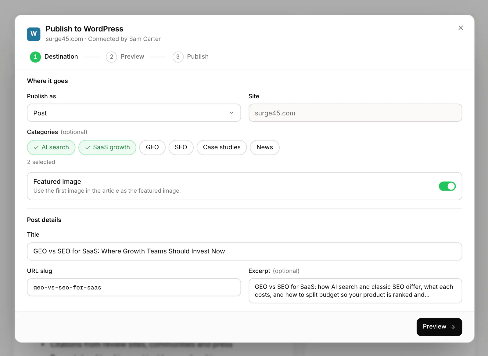 The Publish to WordPress dialog on its Destination step, with post type, site, categories, featured image, title, URL slug and excerpt.