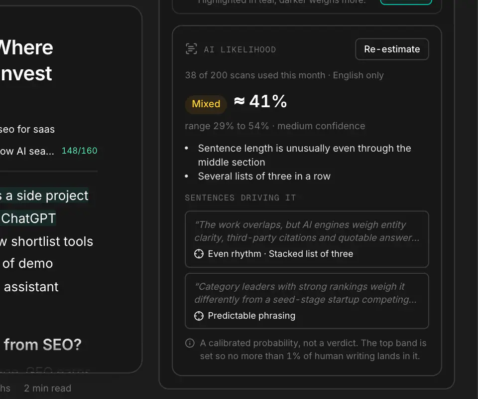 WriteWorks Editor: AI Likelihood estimate. Close-up: AI Likelihood card (sample data).