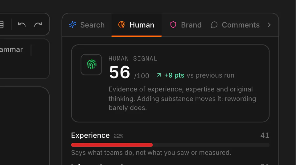 WriteWorks Editor: Human Signal (EEAT and information gain). Close-up: Human Signal score card (sample data).