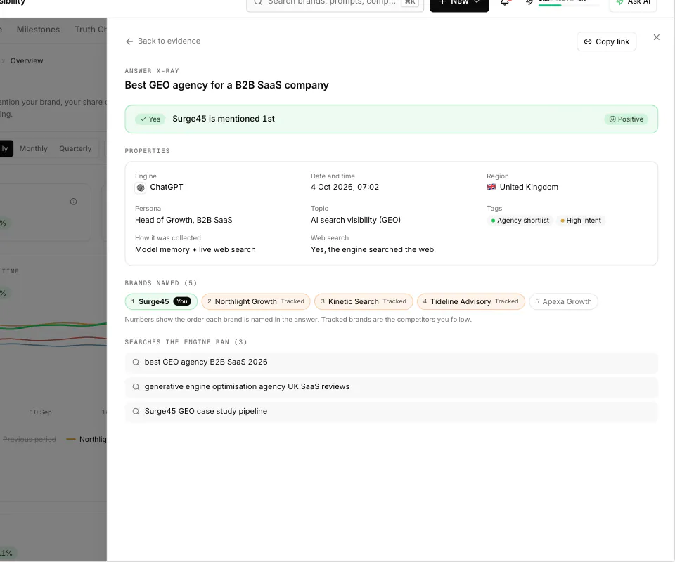 WriteWorks Answer X-ray: one AI answer, taken apart. Close-up: The whole Evidence sheet (sample data).