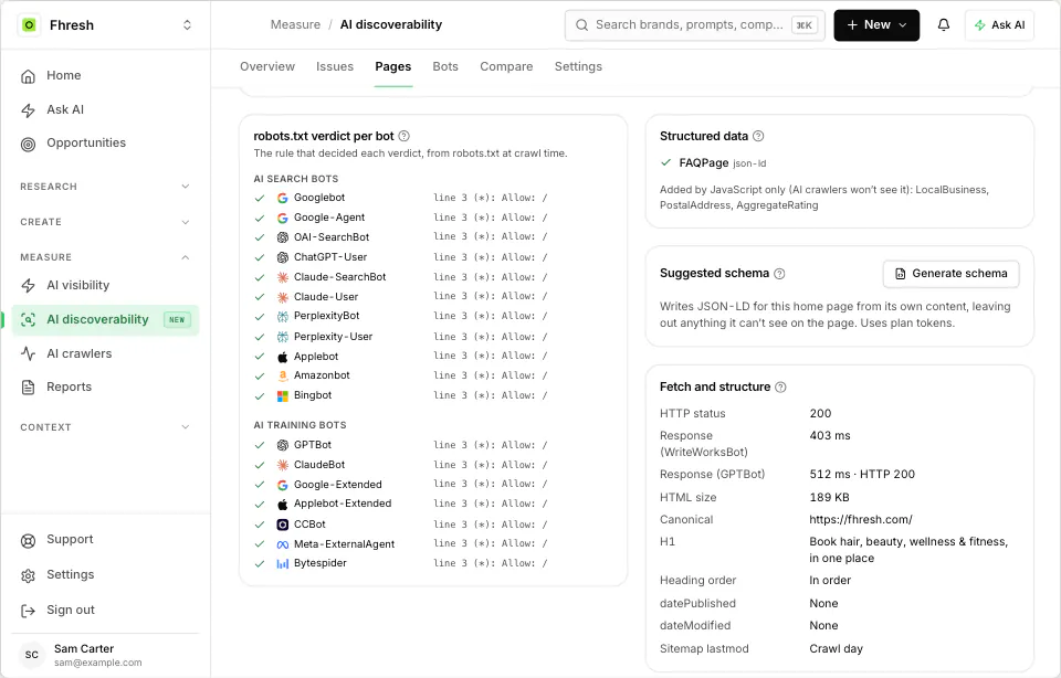 WriteWorks Schema markup checker screen recreated from fhresh.com's first audit, before the fixes, showing the homepage's FAQPage in the server HTML, with LocalBusiness and AggregateRating added only by JavaScript
