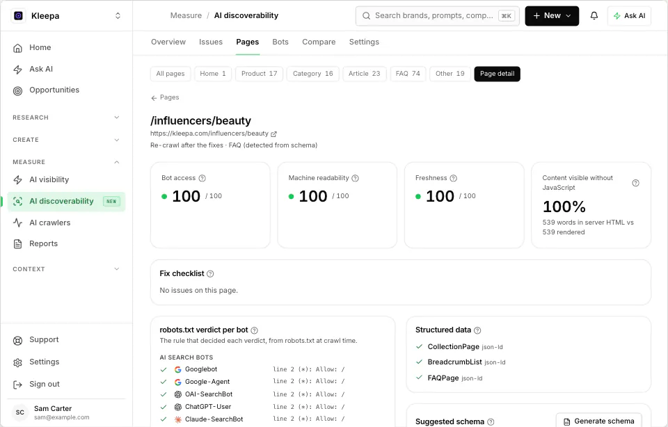 WriteWorks AI Discoverability page detail screen recreated from kleepa.com's re-audit after the fixes, showing a directory page with 100% of its content in the server HTML, CollectionPage, BreadcrumbList and FAQPage markup, and no issues